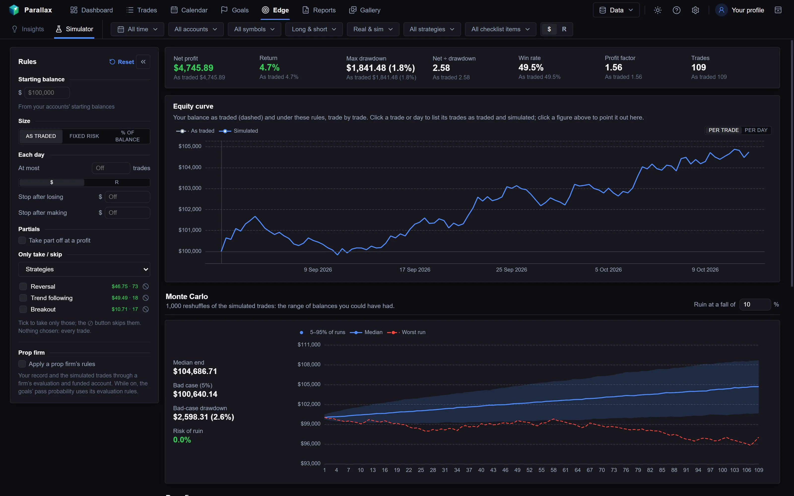 Simulator: equity curve as traded against the simulated plan