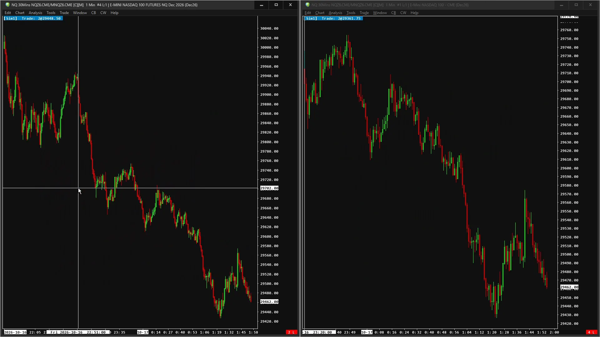Two Sierra Chart NQ charts side by side, moved to the same date and time